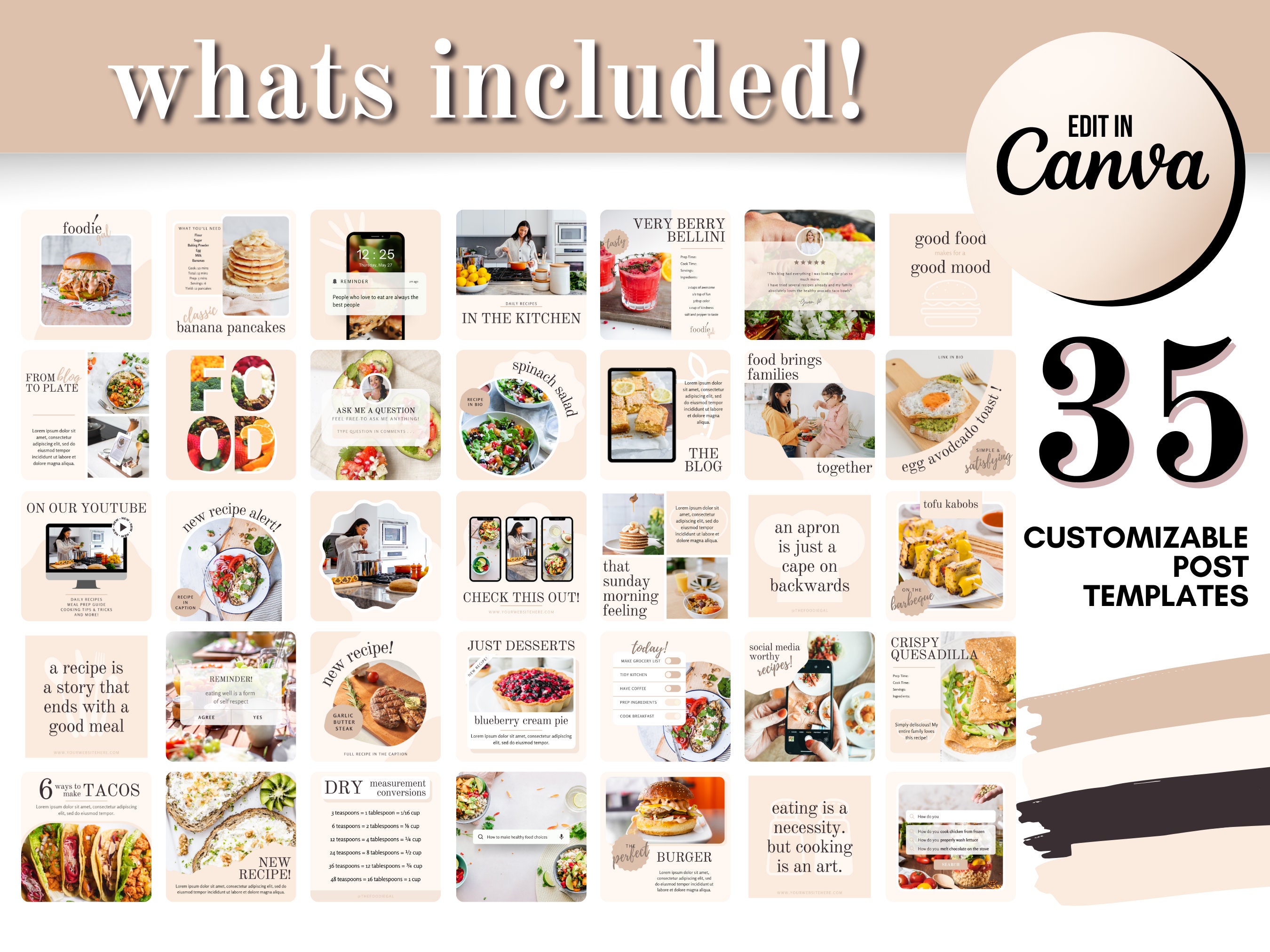 Food Instagram Post Templates Canva | Healthy Eating Instagram Branding ...