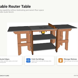 May include: A foldable router table with a central work surface, a yellow router motor, and two fold-out side wings supported by brown wooden legs. The unit includes two storage shelves and a fence. Text includes Foldable Router Table.