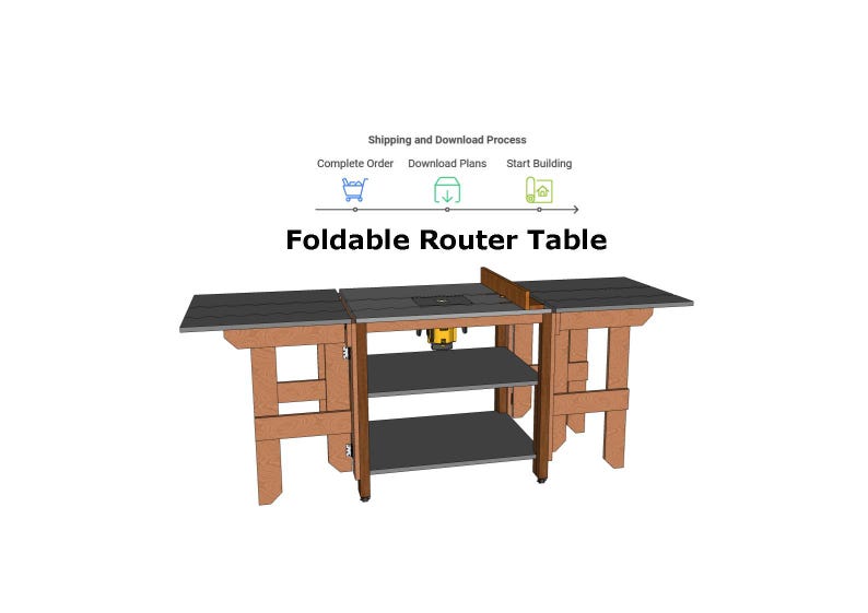 May include: A foldable router table with a dark gray top and two lower shelves, supported by a light brown wooden frame. The text "Foldable Router Table" appears above the unit, with a process graphic showing "Complete Order," "Download Plans," and "Start Building."