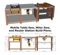Mobile Miter Saw, Router and Table Saw Workbench Plans, DIY Woodworking Blueprints product logo