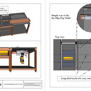 May include: Digital DIY plans for a flip-top workbench with a table saw and miter saw. Includes diagrams for a 90 and 45 degree long board sled, top view layouts, and a detailed mechanism for the flip-top table. Text includes DIY Plans.