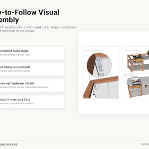 May include: Digital download of DIY workbench plans featuring Easy-to-Follow Visual Assembly. Includes numbered build steps, part labels, callouts, close-up hardware details, and cutout inventory lists with technical illustrations of a workbench.