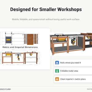 May include: Digital download of DIY workbench plans featuring a mobile, foldable design for small workshops. Includes technical diagrams with metric and imperial dimensions, a 3D rendering of the wooden structure, and icons for mobility and router storage.