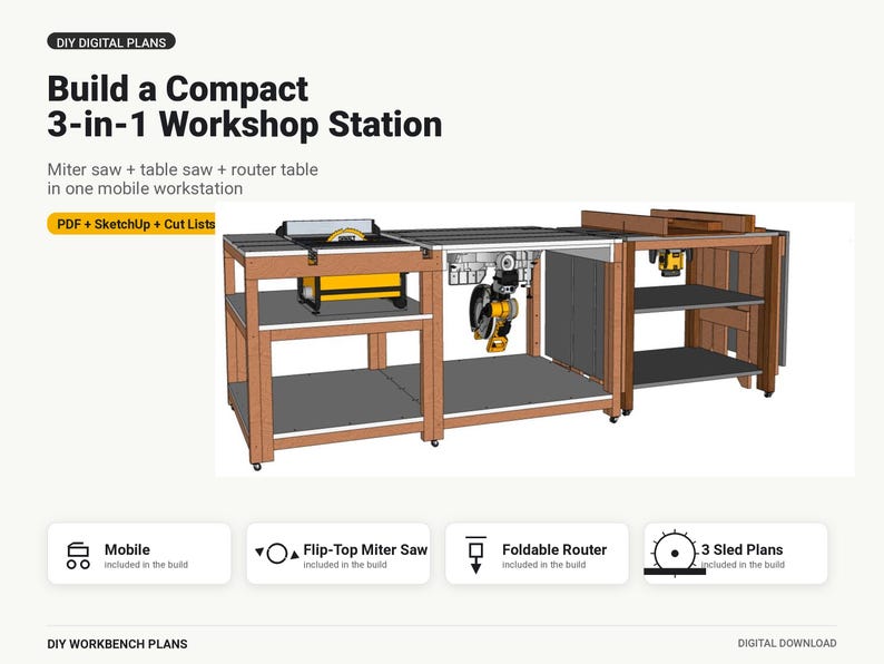 May include: Digital plans for a compact 3-in-1 workshop station featuring a miter saw, table saw, and router table. The graphic shows a mobile wooden workbench with yellow power tools, including PDF, SketchUp, and cut lists for a DIY build.