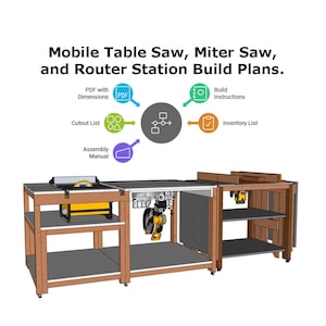 Puede incluir: Un plan de proyecto de carpintería para una sierra de mesa móvil, sierra de inglete y estación de enrutador. Los planos incluyen archivos PDF con dimensiones, una lista de recortes, un manual de ensamblaje, instrucciones de construcción y una lista de inventario.