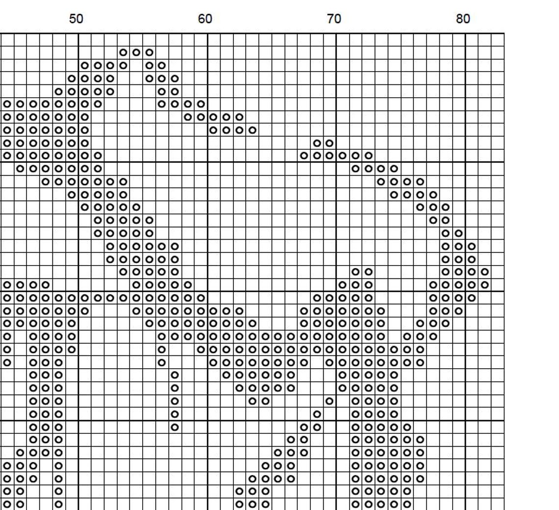 Hideous Pattern Hideous Heart - Cross Stitch Pattern / Digital Download (PDF) - Etsy Canada