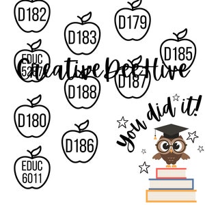 WGU MS-Curriculum Degree tracker Degree-Roadmap WGU-Studiengangs-Tracker WGU-Landkarte wgu Elementarbildung wgu Master-Abschlussplan WGU png
