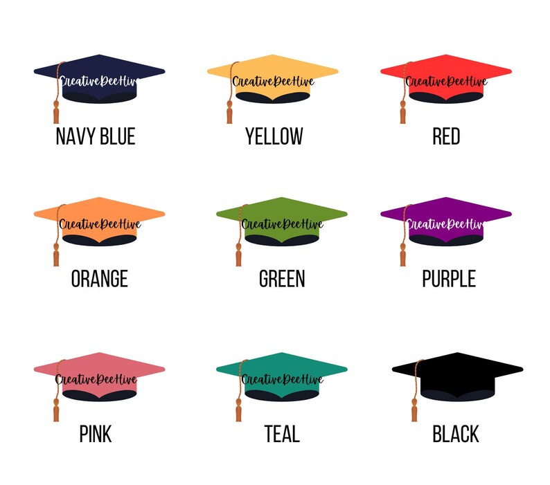 WGU Degree Tracker, Degree Roadmap, WGU Map, WGU, Wgu Elementary