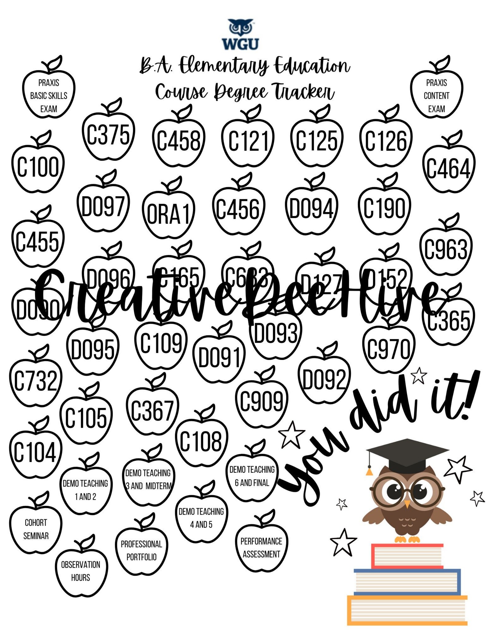 Student Wgu Portal - 7dq18yy
