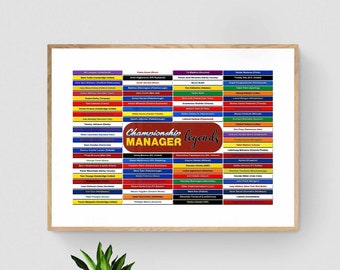 Championship Manager Legends Print: Retro Football Gaming Wall Art