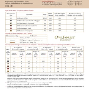 May include: A cross-stitch embroidery chart featuring a pattern of fluffy cats. The chart includes a color key with DMC thread numbers, a list of materials needed, and instructions for completing the project.