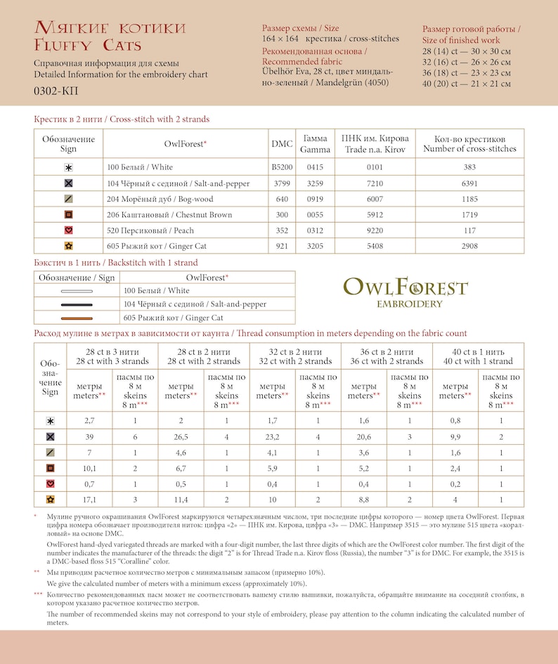 May include: A cross-stitch embroidery chart featuring a pattern of fluffy cats. The chart includes a color key with DMC thread numbers, a list of materials needed, and instructions for completing the project.