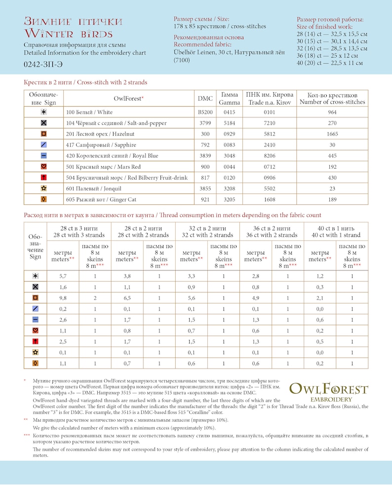 Digital Cross Stitch Ornaments Patterns Winter Birds OwlForest image 10