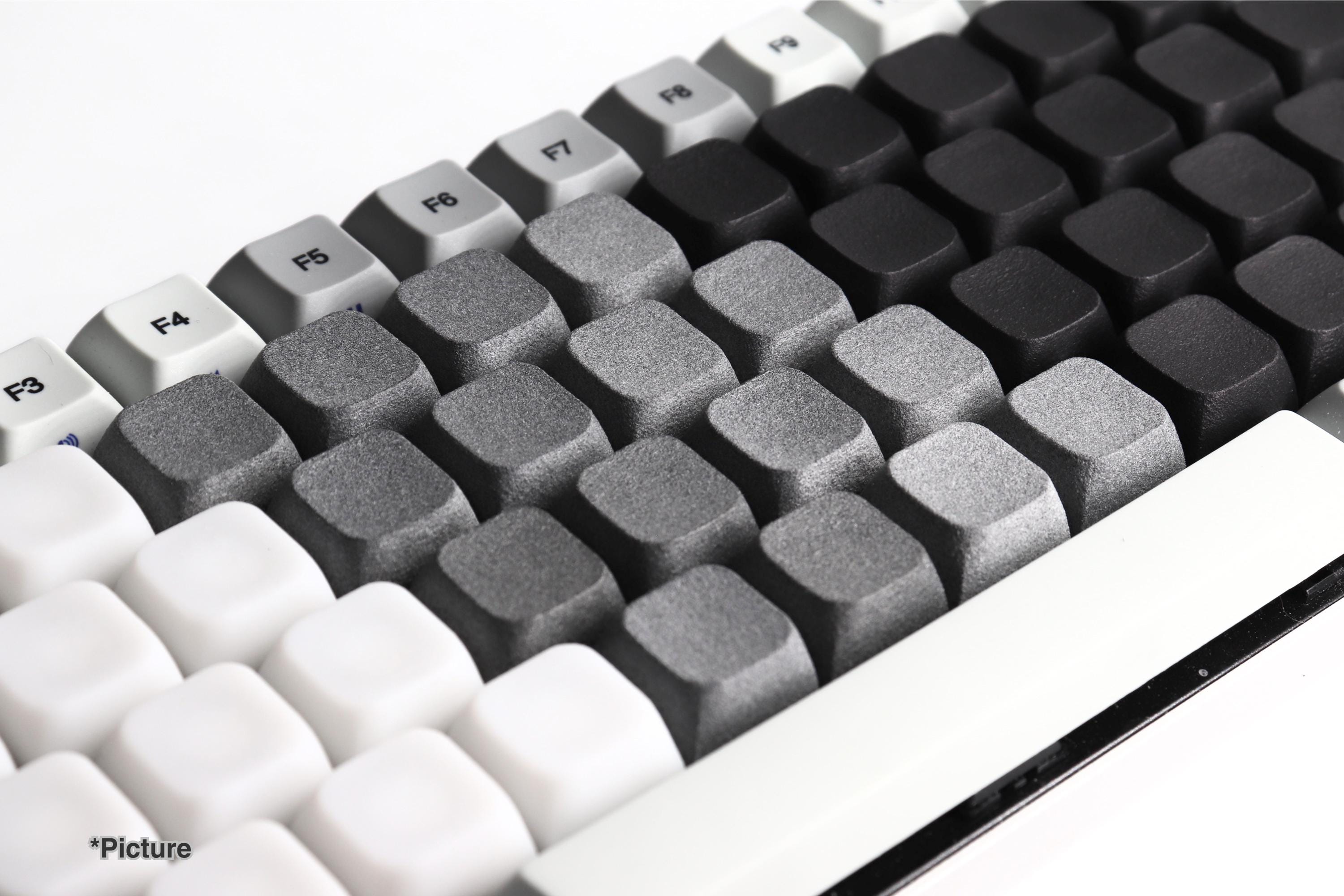 XDA Keycap Set (10–100) | Custom Keyboard Keycaps - Etsy
