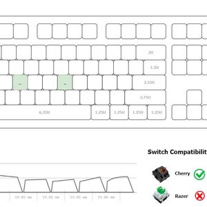 OEM Homing Keycap Set (pack of 2) | Custom Keycaps for Split ...