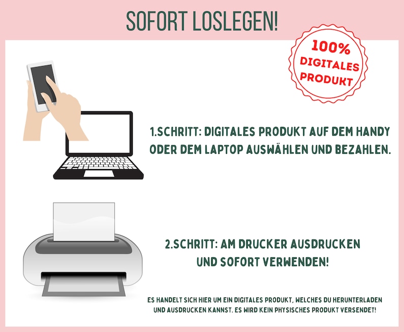 May include: An infographic with German text and illustrations. It features a smartphone, laptop, and printer, with instructions on how to use a digital product: select and pay, then print and use. The text states it's a digital product.