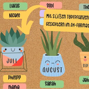 May include: A corkboard with three potted plants, each with a smiling face and a month of the year written on the pot. The plants are labelled "July", "August", and "September".