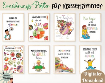 Gesunde Ernährung Poster für Klassenraum I Mutmachposter für Klassenzimmer I Affirmationen Poster Klassenraum Deko Deutsch I Wiener Klasse