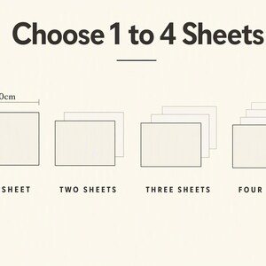Diagram showing you can choose 1 to 4 sheets of wrapping paper, each sheet 70cm x 50cm