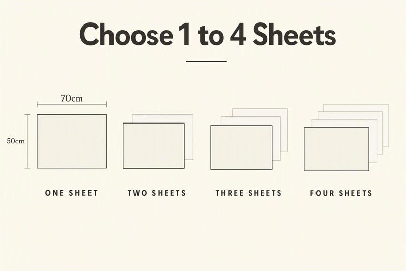 Diagram showing you can choose 1 to 4 sheets of wrapping paper, each sheet 70cm x 50cm