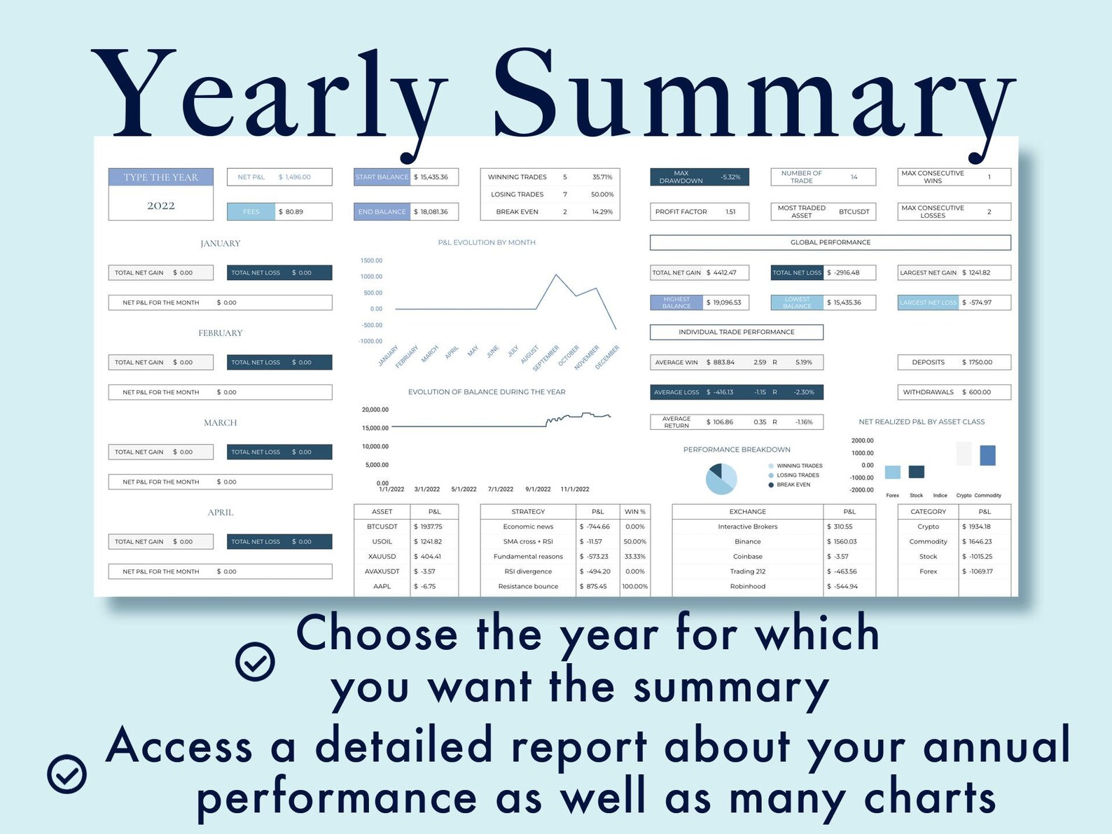 Backtesting Journal Pro Google Sheets Spreadsheet Template Stocks Forex ...