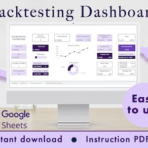 Puede incluir: Una pantalla de ordenador que muestra un panel de control de backtesting con un esquema de color morado y blanco. El panel de control muestra varias métricas relacionadas con el comercio, incluyendo la ganancia total, la pérdida total, la ganancia/pérdida, la proporción de ganancia/pérdida, la tasa de ganancia y la tasa de pérdida. El panel de control también incluye un gráfico circular y un gráfico de líneas. El texto en la pantalla dice "Backtesting Dashboard".