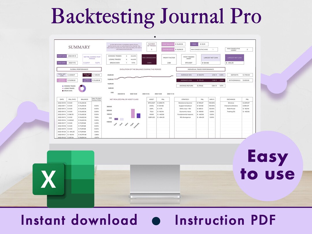 Backtesting Journal Pro Excel Spreadsheet Template Stocks Forex Crypto ...
