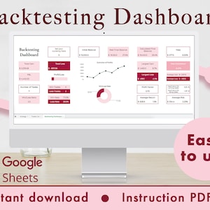 Puede incluir: Una pantalla de ordenador que muestra un panel de control de backtesting con un esquema de color rosa y burdeos. El panel de control muestra varias métricas financieras, incluyendo la ganancia total, la pérdida total, el número de operaciones, la tasa de ganancia y el rendimiento promedio. El panel de control se titula "Backtesting Dashboard" y está etiquetado como "Fácil de usar". El texto "Google Sheets" y "Descarga instantánea" también es visible en la pantalla.