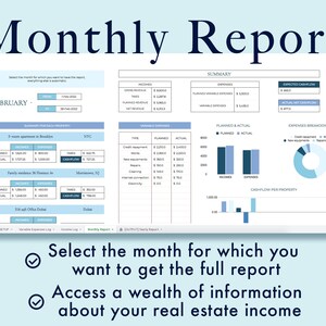 Rental Income & Expense Spreadsheet Google Sheets for Investors With ...