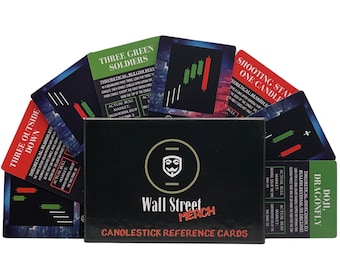Candlestick Chart Patterns Flashcards | Stock Market Trading Education