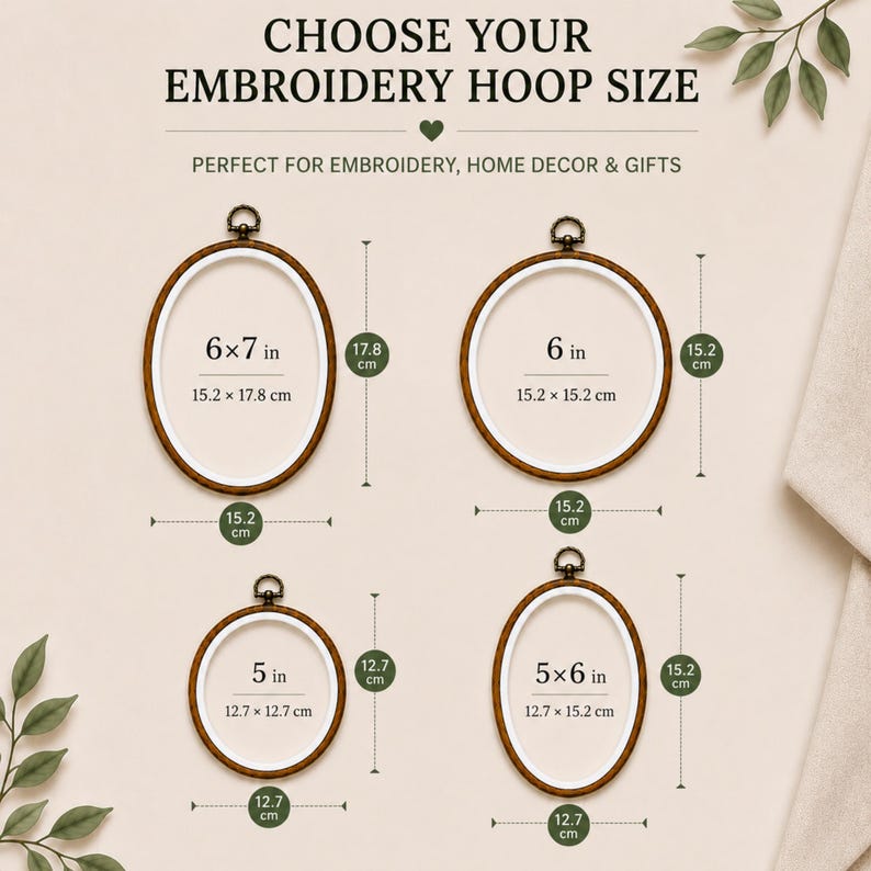 Personalized nursery embroidery hoop size chart showing 5 inch round, 6 inch round, 5x6 oval and 6x7 oval hoop options.