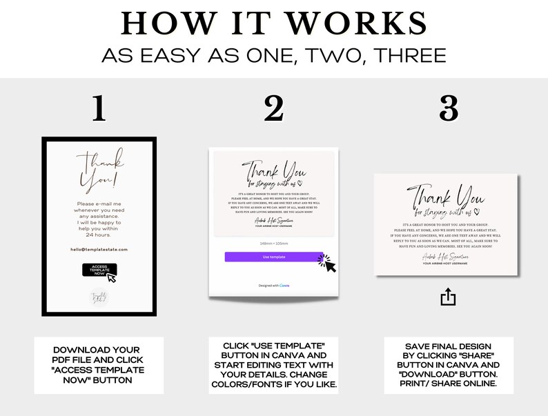 Airbnb Host Thank You Card Template Editable Canva Airbnb Rental