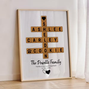 May include: Framed family name art featuring a crossword design with names spelled out in wooden letter tiles. The names are ASHLEE, CARLEY, and COOKIE. The text reads "The Powells Family" with the phrase "Family is the most important in the world."