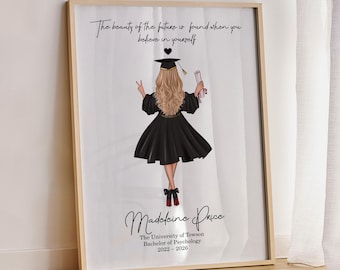 Custom Graduation Portrait Print, University Wall Art, Personalized Gift