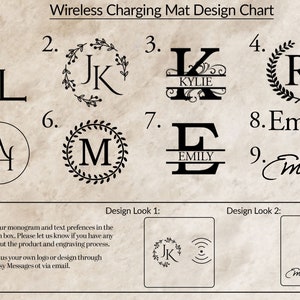 May include: A design chart for wireless charging mats featuring nine different design options. The designs include monograms, initials, and names. The chart also includes two design looks, one with a monogram and a wireless charging symbol, and the other with a name and a wireless charging symbol.