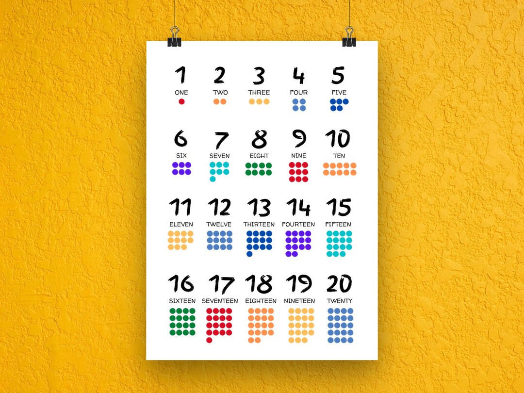 Numbers To Count Learn to Count 1-20 Printable Poster Preschool Printable - Etsy
