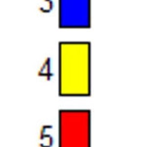 May include: A vertical row of seven coloured squares. The squares are numbered 1 through 7. The colours are white, red, blue, yellow, red, black, and yellow.