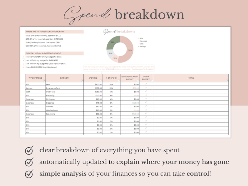 Monthly Budget Spreadsheet Excel Template, Budget Planner, Financial ...
