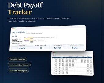 Calculadora de seguimiento de pago de deudas / Calculadora de avalancha de bola de nieve, Planificador de fecha para liberarse de deudas, Hoja de cálculo para el pago de préstamos de tarjetas de crédito, Hojas de cálculo de Google Excel