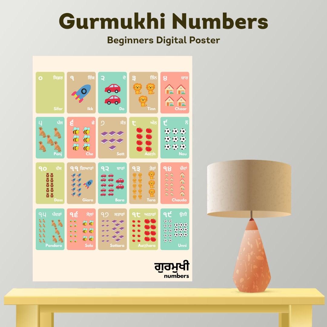 Punjabi Numbers Poster Pack Digital Poster Print Punjabi Numbers Gurmukhi Learning for Beginners