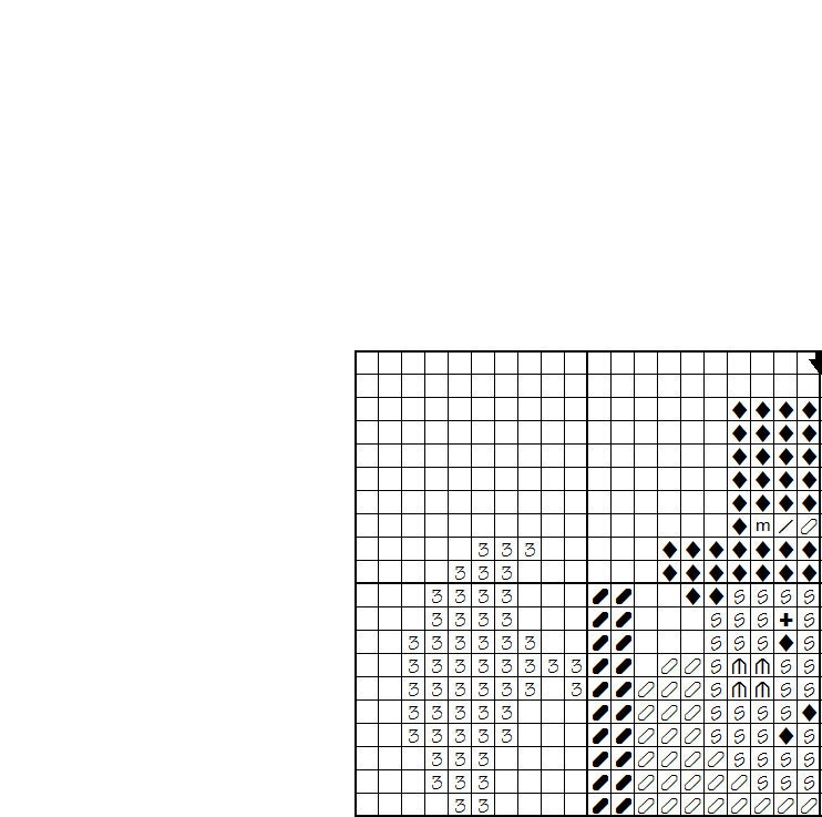 Cross Stitch Pattern Beefeater Instant Download PDF Counted Chart Etsy