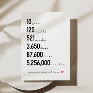 10. Jahrestag Karte zum Ausdrucken, 10 Hochzeit Jahrestag Karte Geschenk für Mann Frau Freund Freundin, 10 Jahrestag digitaler Download