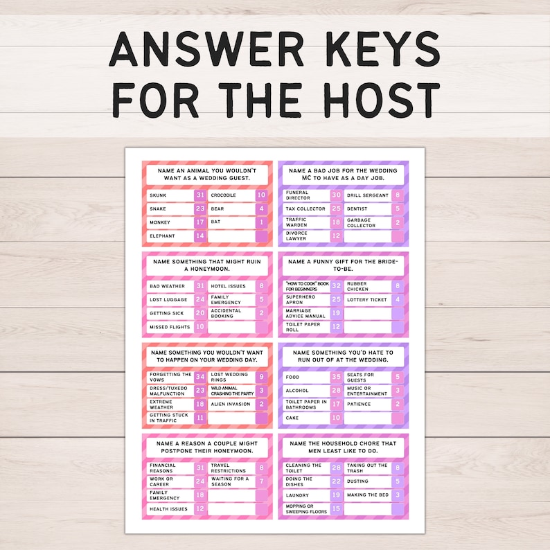 Bridal Shower Friendly Feud, Bridal Shower Games, Clean Bachelorette games, Bachelorette Games, Wedding Games image 5
