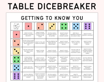 DiceBreaker Game, Games for Kid, Teacher Resource, Roll and Tell Game, Getting To Know You, Icebreaker Questions, Back to School
