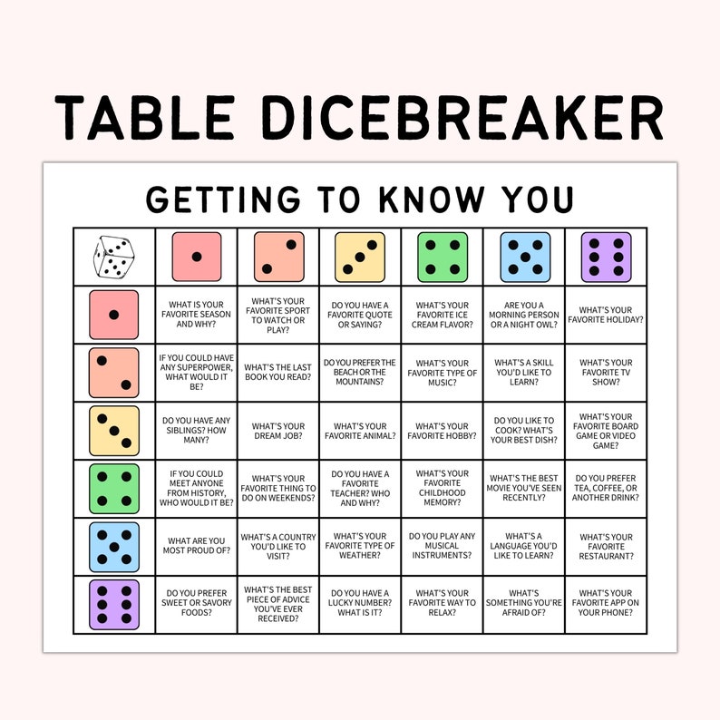 DiceBreaker Game, Games for Kid, Teacher Resource, Roll and Tell Game, Getting To Know You, Icebreaker Questions, Back to School image 1