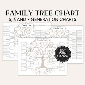 Stammbaum-Diagramm, bearbeitbare Stammbaumvorlage, 5 Generation, 6 Generation, 7 Generation, Genealogie-Diagramm, Stammbaum-Diagramm, Ahnentafel