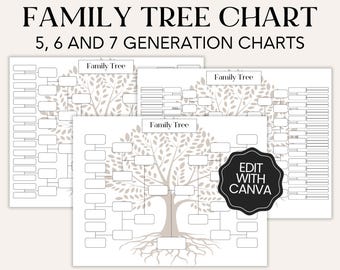 May include: Three printable family tree charts with a tree design. The charts are for 5, 6, and 7 generations. The text "Family Tree" is at the top of each chart. The text "EDIT WITH CANVA" is on a black circle in the bottom right corner of the middle chart.