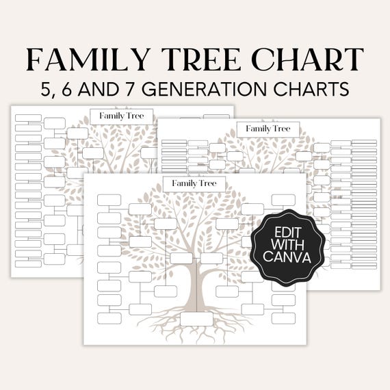 Family Tree Chart, Editable Family Tree Template, 5 Generation, 6 Generation, 7 Generation, Genealogy Chart, Pedigree Chart, Ancestral Chart