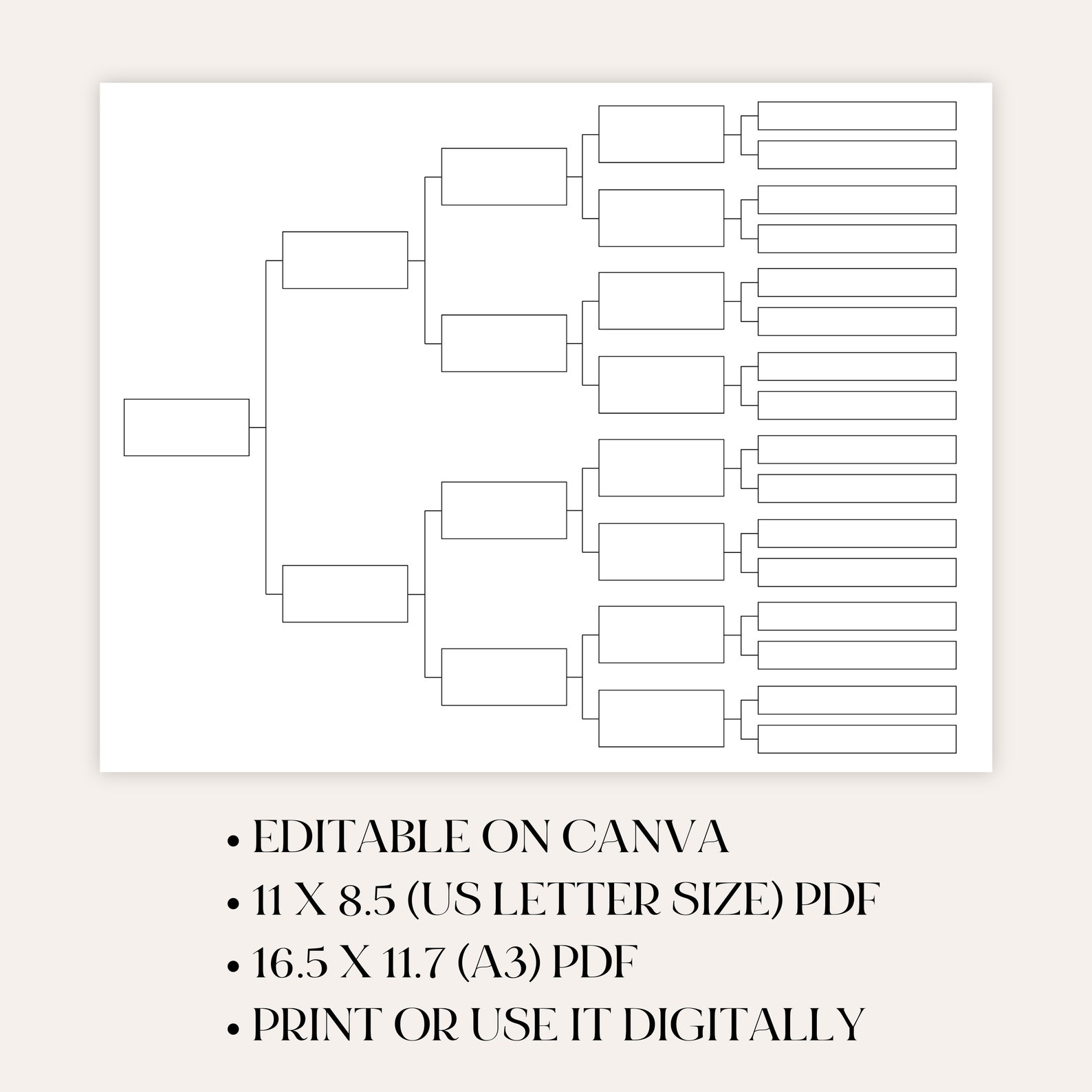 Editable Family Tree Chart: 5-6 Generation Genealogy Template (PDF) - Etsy