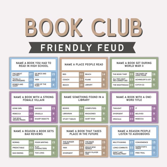 Book Club Friendly Feud: Editable Book Club Games, Book Club Icebreakers, Book Club Activity, Printable Games for Book Clubs